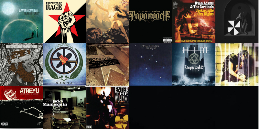 Songs of My Life: December 2018