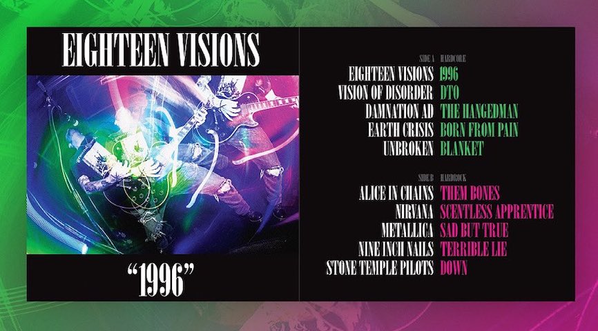 Track by Track: 1996 by Eighteen Visions